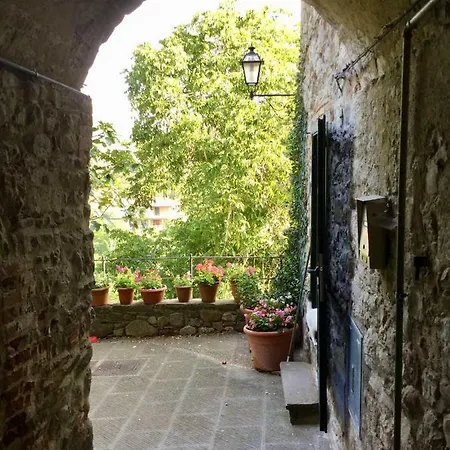 13th Century Castle